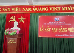 CHI BỘ TRƯỜNG THCS NGUYỄN TRÃI      TỔ ...